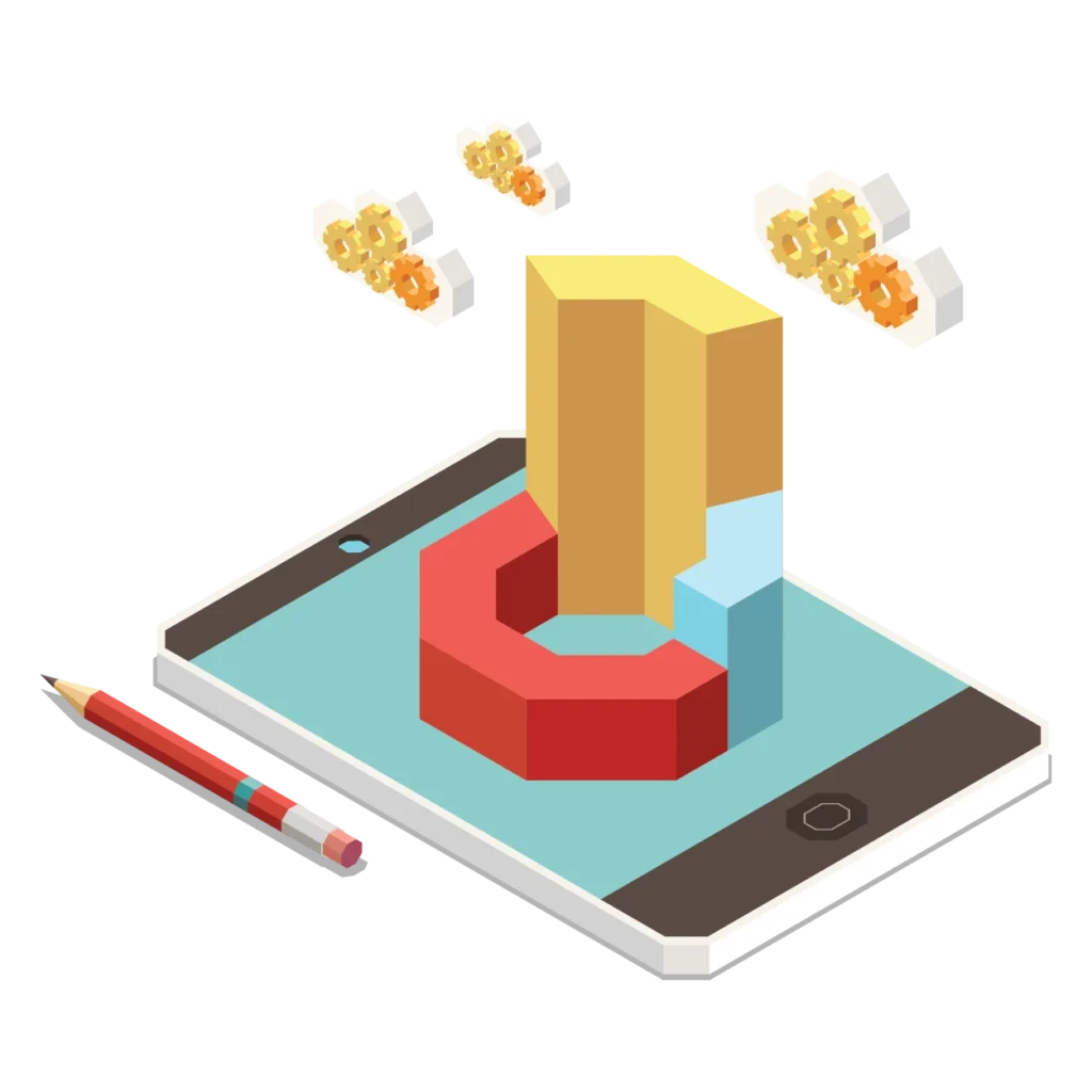 content marketing roi